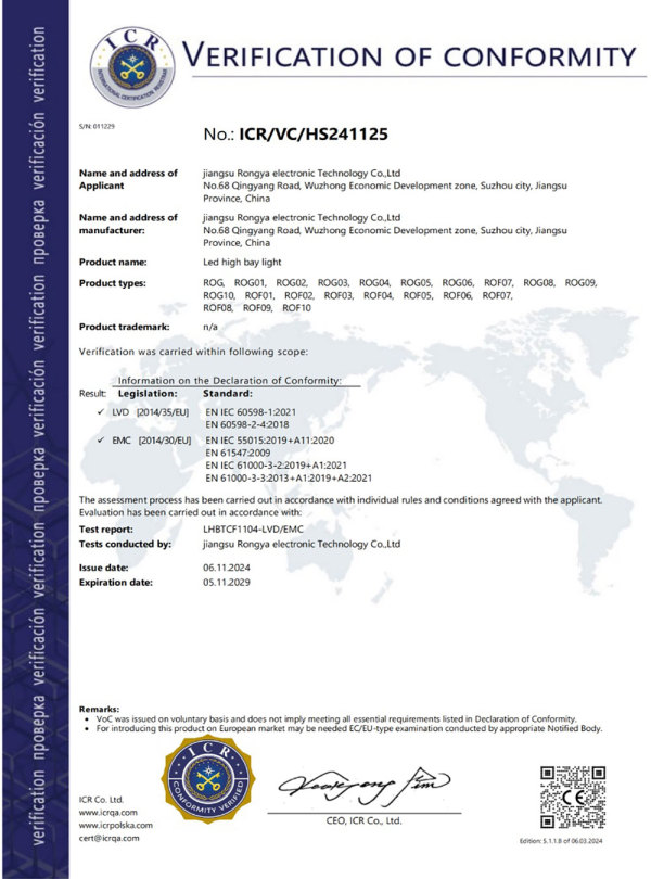 CE Certificate
