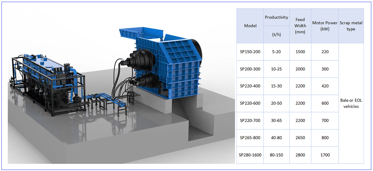 Pre-shredder parameters.jpg
