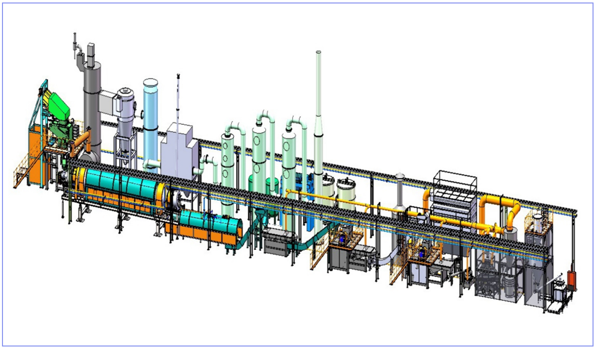 Lithium Battery Recycling Solution.jpg