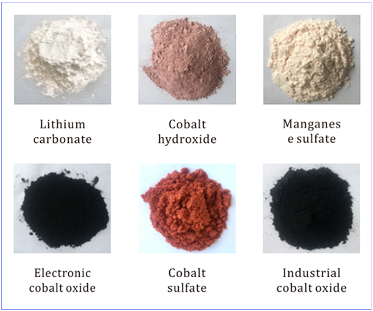 Chemical powders extracted from recycled batteries.jpg