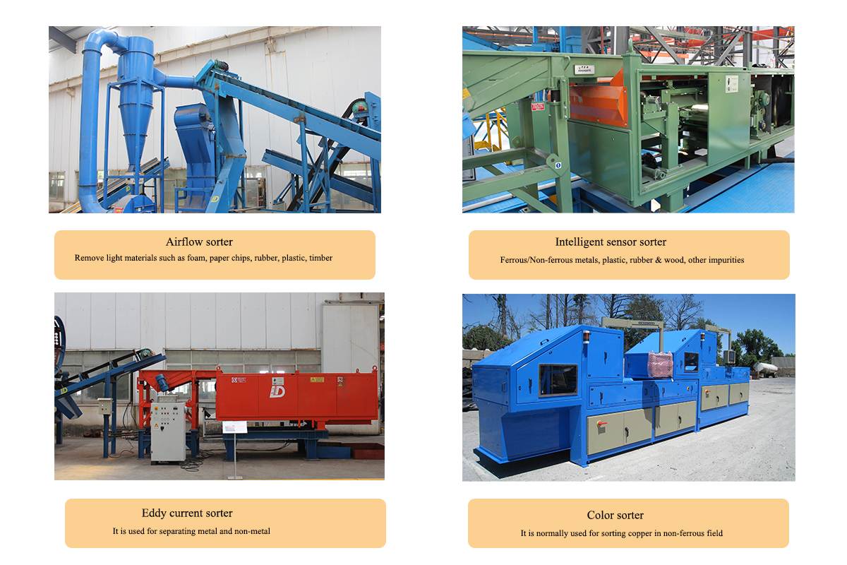non-ferrous sorter 1 .jpg