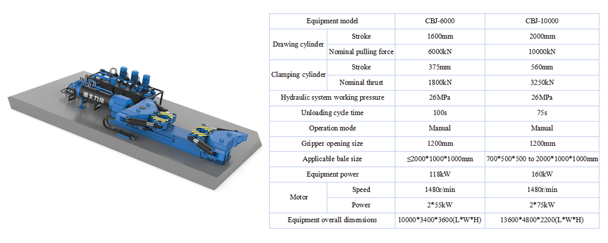 CBJ bale breaker parameters.jpg