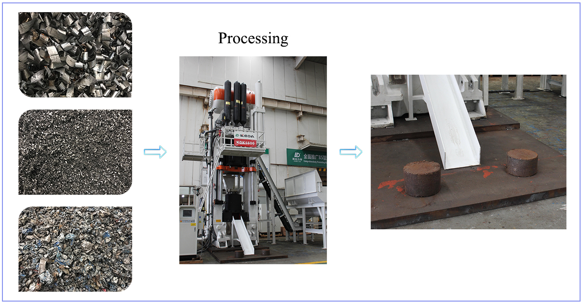 Briquetting machin KDK applications.jpg