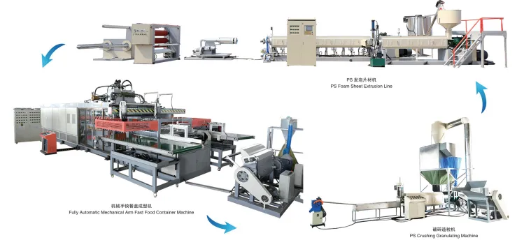 PS Foam Food Container Production Line