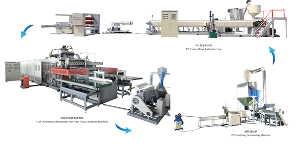 PS Foam Food Container Production Line