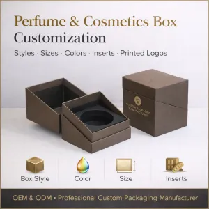 Cosmetic Packaging Boxes
