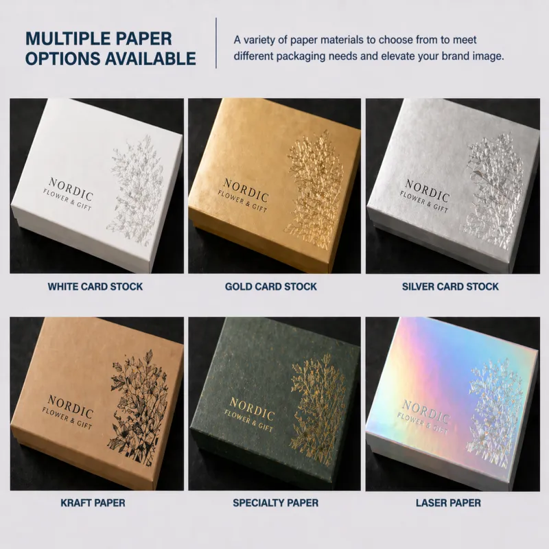 multiple paper options available