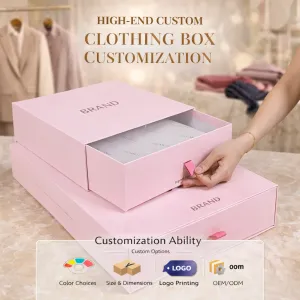 Apparel, Garment & Headwear Boxes