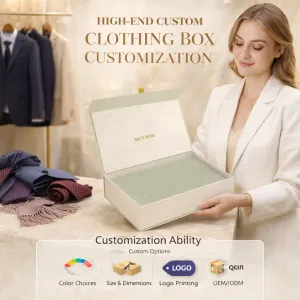 Apparel, Garment & Headwear Boxes