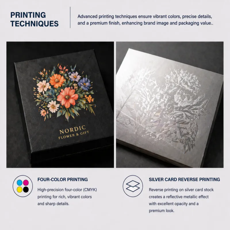 Printing Techniques