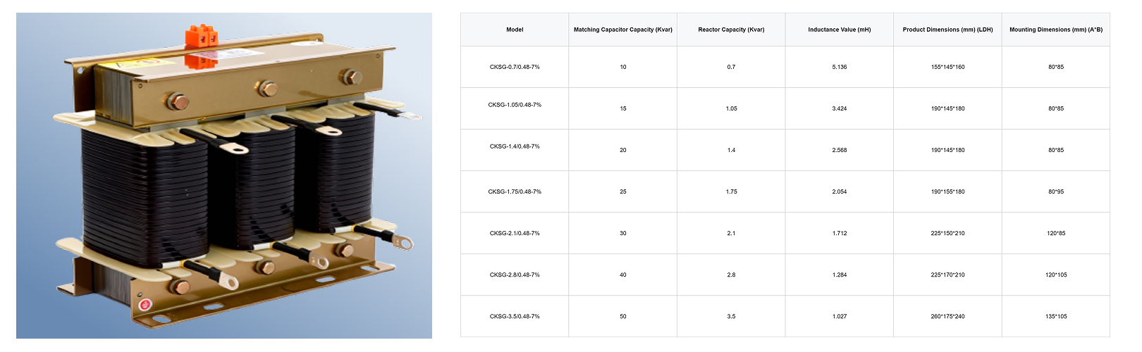 Low Voltage Series Reactor