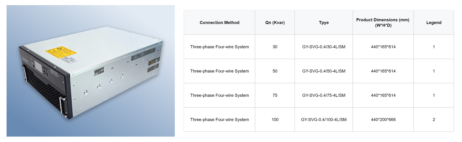 Static Var Generator