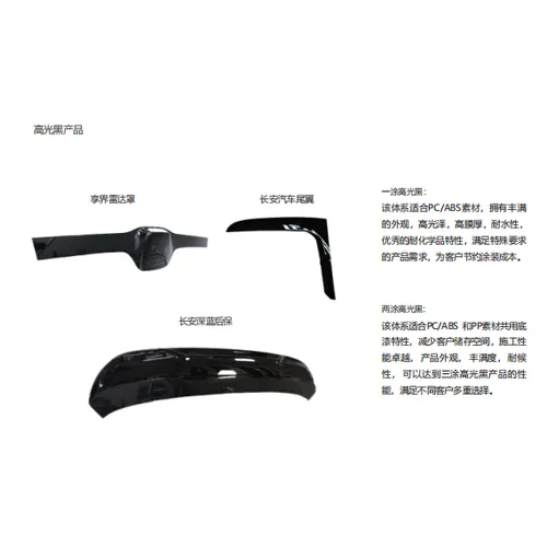 高光黑产品