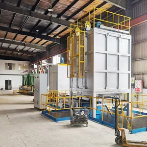 Quotation for solid solution aging furnace