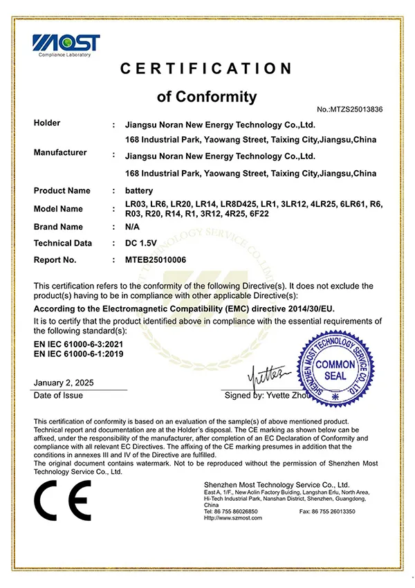 CE certificate