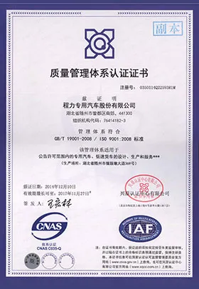 Quality Management System