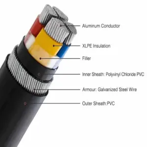 Lvav Cable 4X240 Aluminum Cable Steel Tape Armoured Insulated Electrical Wire Power Cable