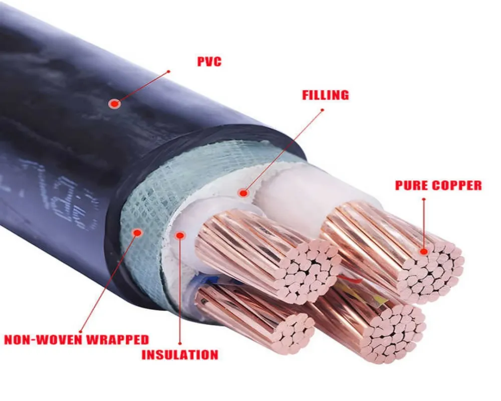 Cable Exvb 3G2.5 4X10 4X16 4X25 5g6 5g10 5g16mm2 5X25mm2 Eca 0.6/1kv