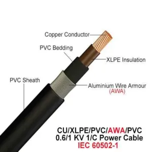 1/C Cu/XLPE/PVC/Awa/PVC 120mm 150mm 185mm 240mm Single Core Awa Aluminum Wire Armoured Cable