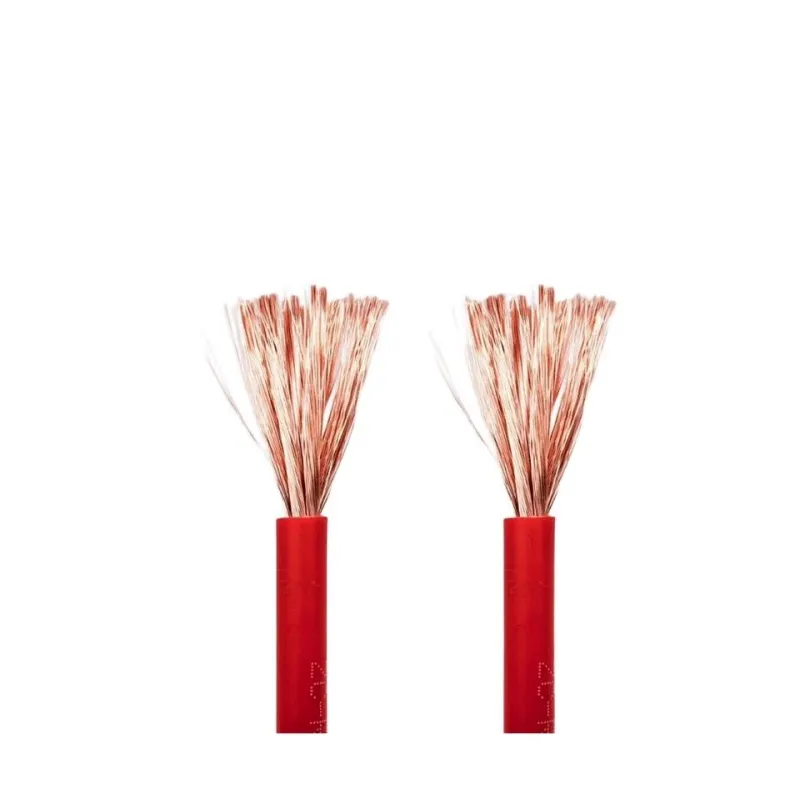 Low Smoke Zero Halogen Cable 400 Mcm Stranded Copper Conductor Polyolefin Insulation 600V