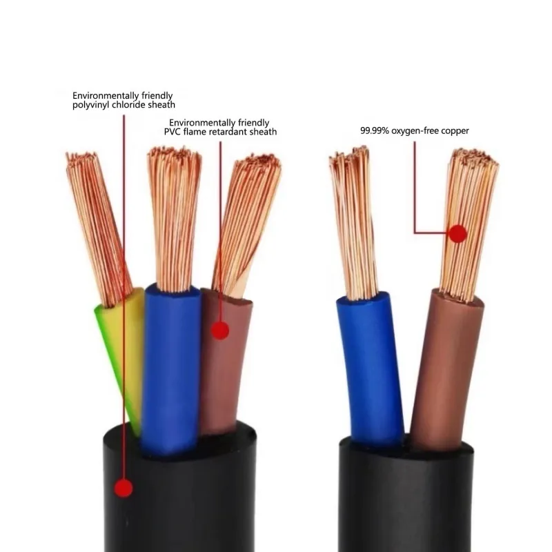 Flexible 3-Core Copper Cable 3X1.5mm&sup2; - OFC Flame Retardant Power Wire