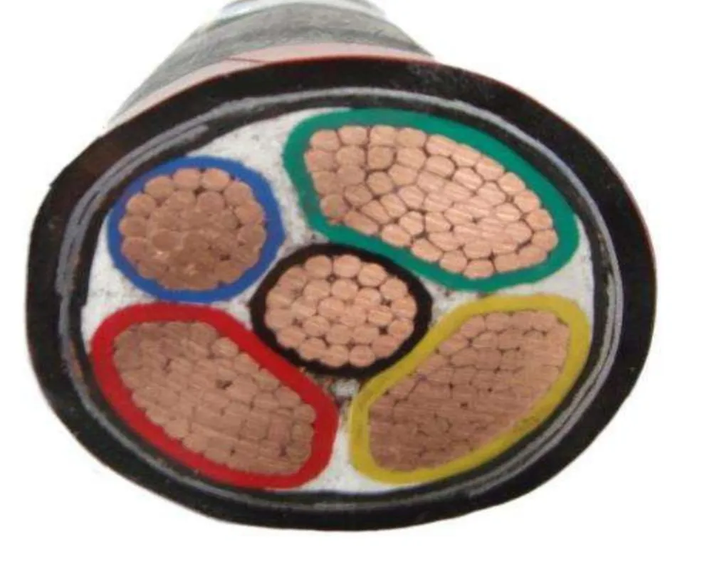 Cwcz-a/Cwcz-U-0.6/1kv 1&times; 250mm&sup2; to BS 6387 Power Cable