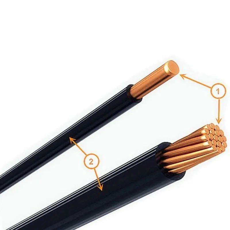THW Wire Cable 150mm2 250 Square mm 300 MCM Stranded for Heating PVC Insulation 600V Rated Voltage Available in the Philippines