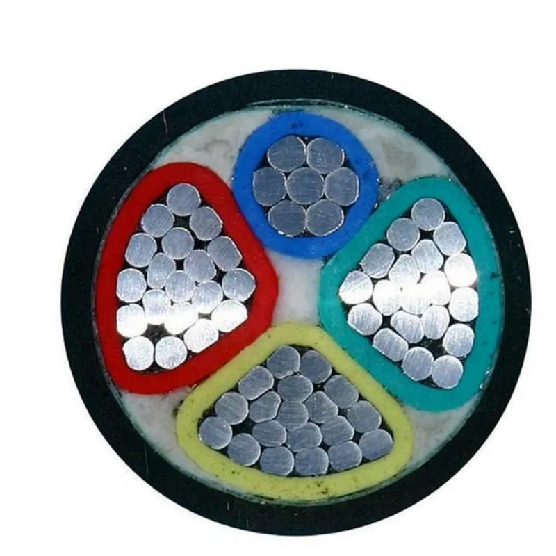 600/1000V Multicore Cables 3x120 1x70mm2 3+1 Multiple Cores Pure Aluminum Power Cable