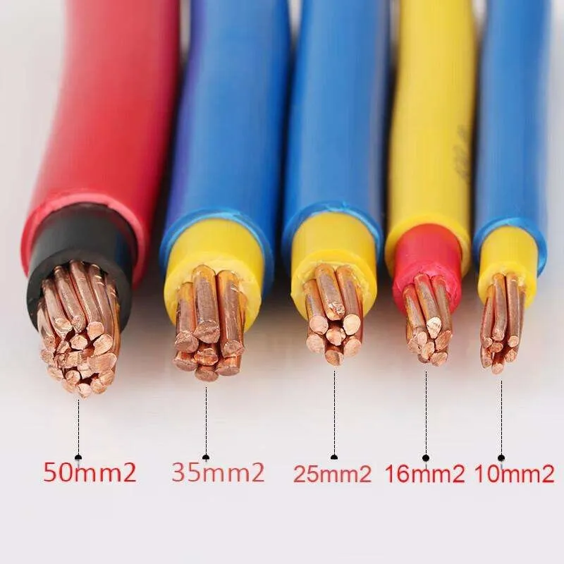 Thhn, Thw, Tw Electrical Wire - Stranded Copper 60-90&deg; C - 14/12/10/8 AWG