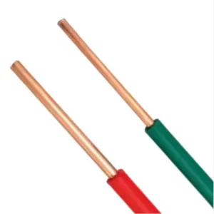 PVC Insulated Single-Core Copper Cable 1.5mm&sup2; /2.5mm&sup2;
