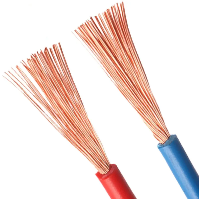 FIL Electrique 35mm 25mm Electric Cable Earth DC Stranded House Wire Building