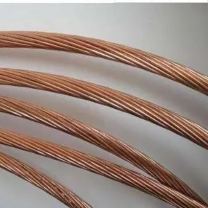 Cable Thw 8 10 12 14 AWG Standard THHN / THW Copper Wire