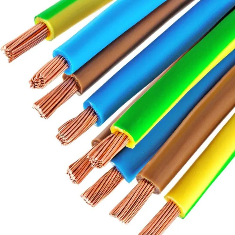 Green Yellow Insulated Copper Conductor Cable 35mm2 120mm2 Earthing Cable