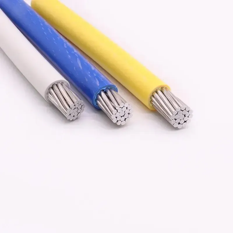 Flexible Stranded Copper Electrical Wire Round Earthing with Transparent PVC Jacket for Grounding and Heating Applications