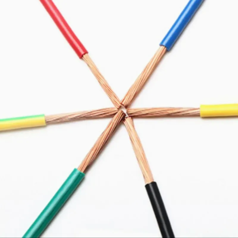 1.5mm&sup2; -2.5mm&sup2; Ultra Flexible LSZH Wire H07z1-K Certified, Zero Halogen