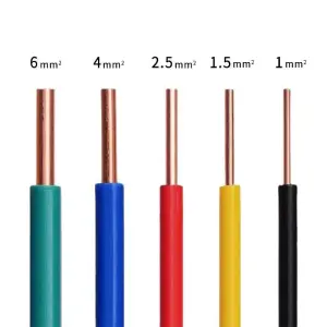 H07V-U/R 450/750V PVC Single Core Cable 2.5-70mm&sup2; for Building Wiring