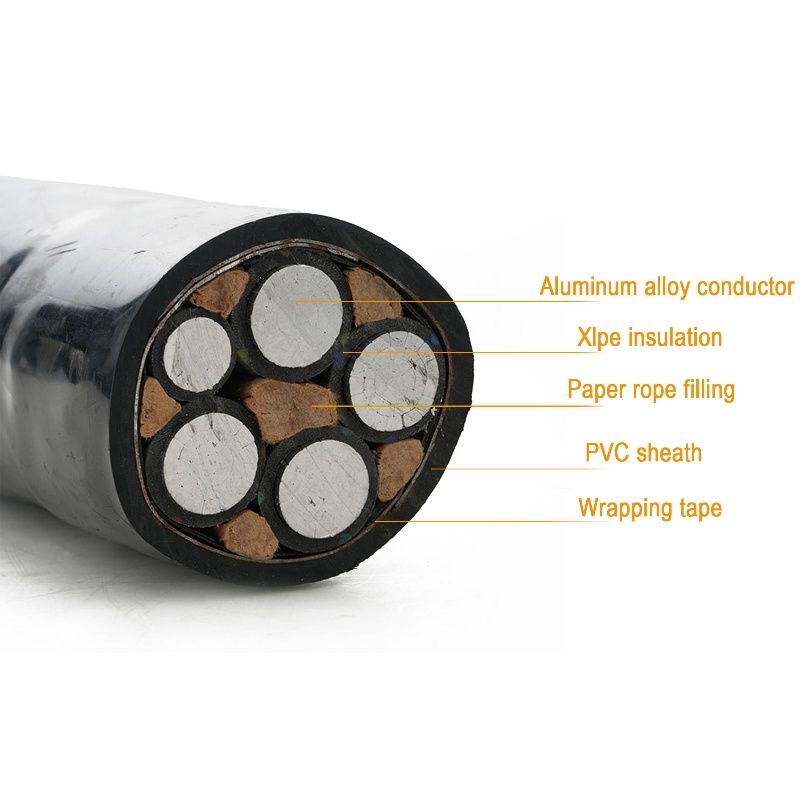 0.6/1(1.2)kV flexible M Low Voltage 3x95+3G16 3x120+3G25 3x150+3G25 3x185+3G35 Reeling Power Cables