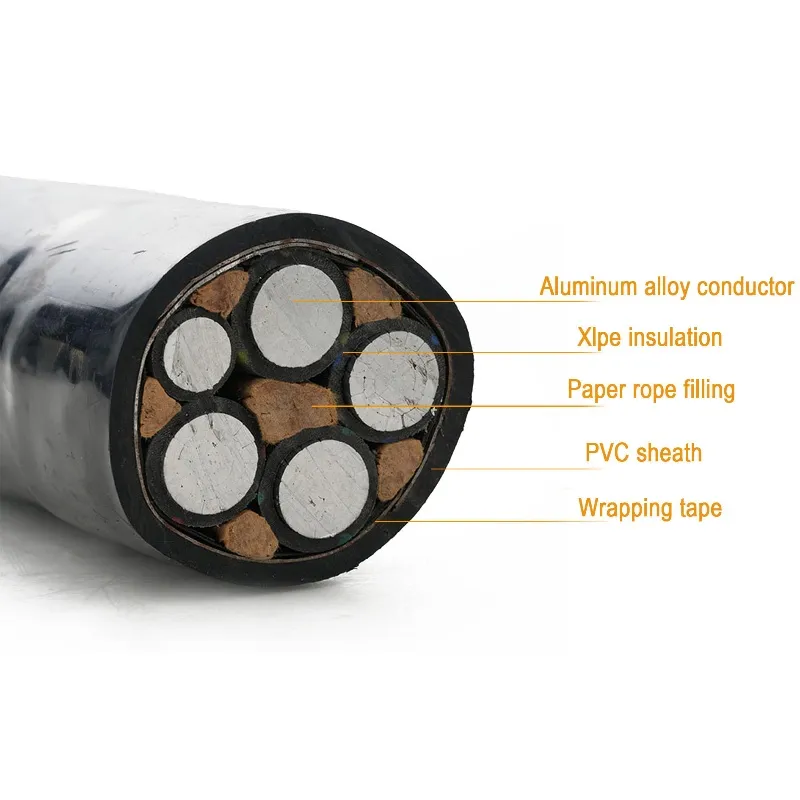Low Voltage Aerial Bundled Cable (ABC) for Railway, Aluminum Alloy Conductor, XLPE Insulated