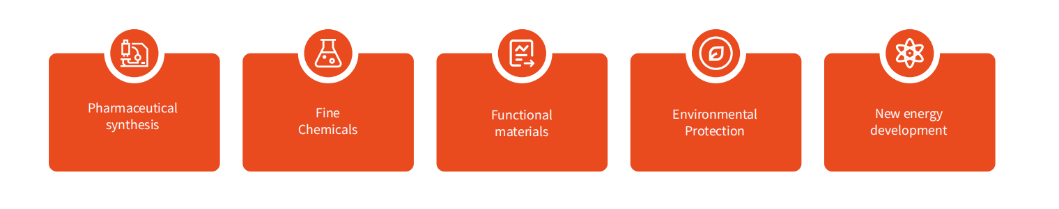 Representative Application Fields