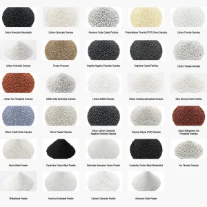 Reliable New Energy Materials Industry Supplies for Energy Storage Projects