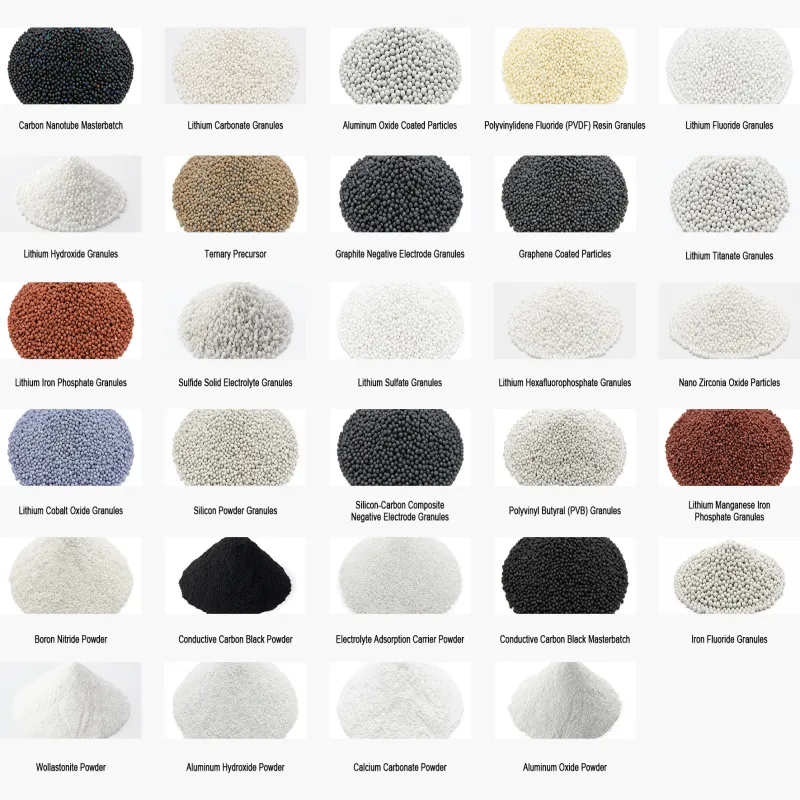 Quality New Energy Materials Industry Materials for New Energy Equipment