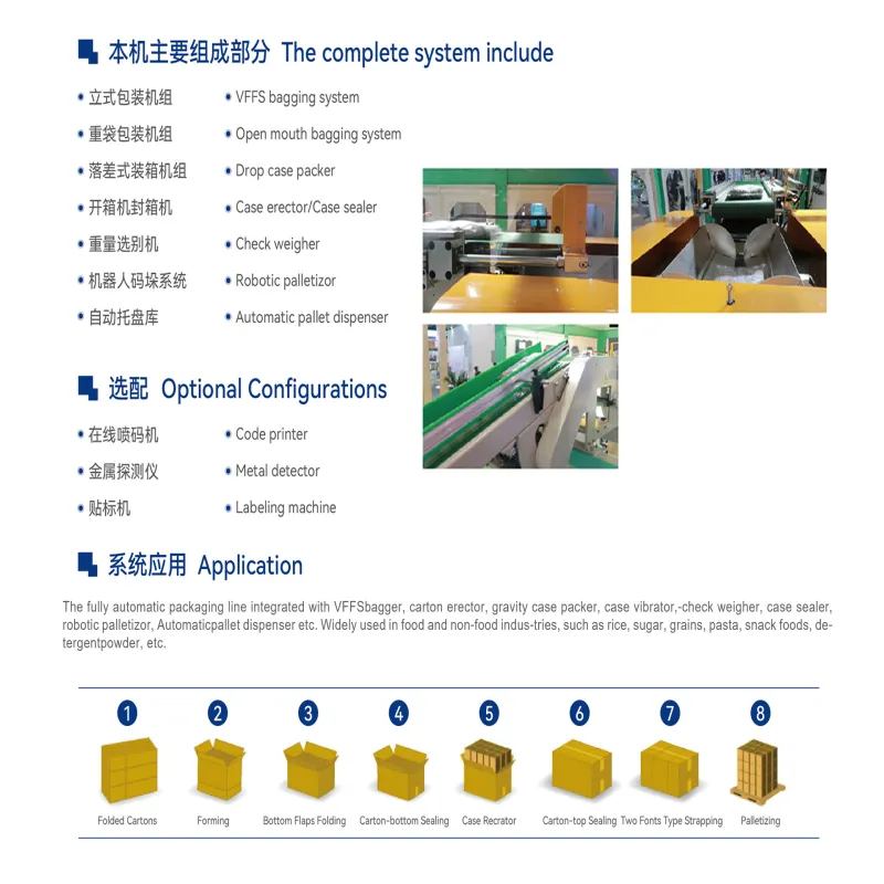 Industrial Fully Automatic Bagging, Case Packing and Palletizing Line for Complete Packaging Solutions