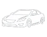 Automotive  Industry
