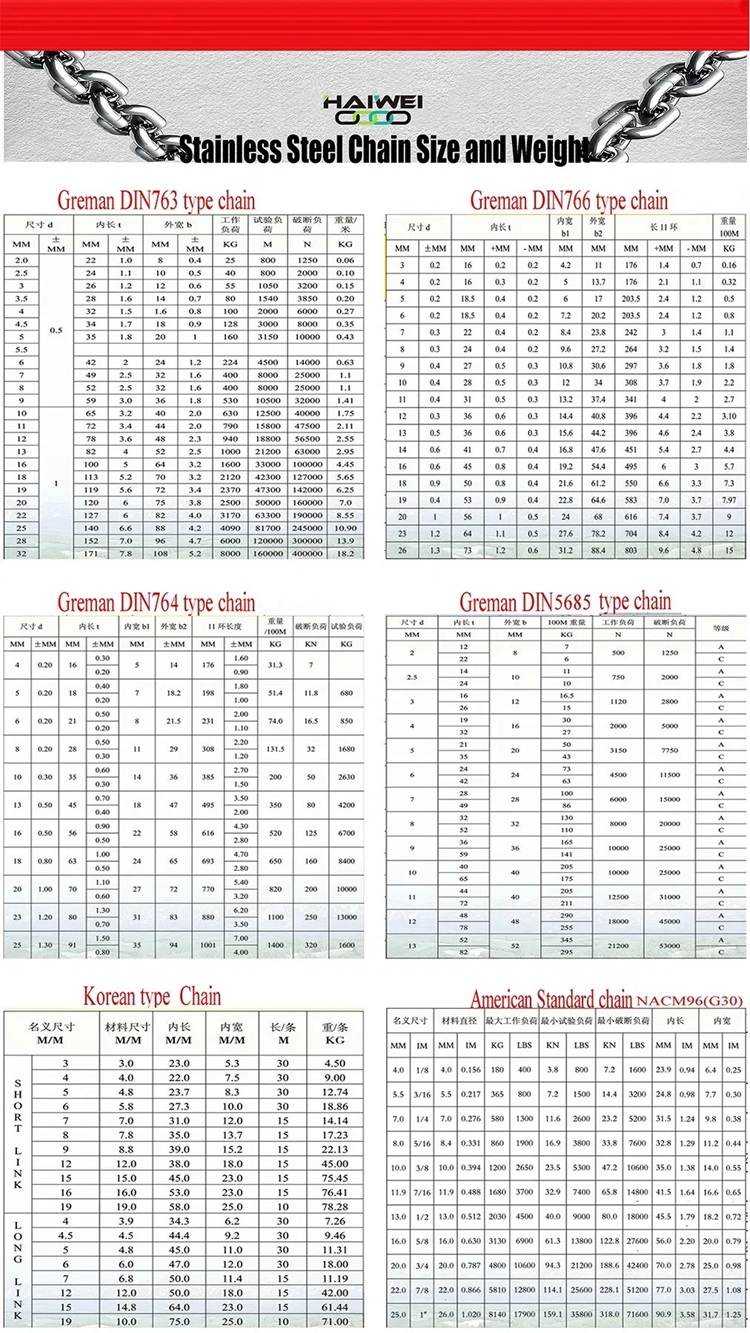 Stable Quality Electro-Galvanized Hatch Cover Chain