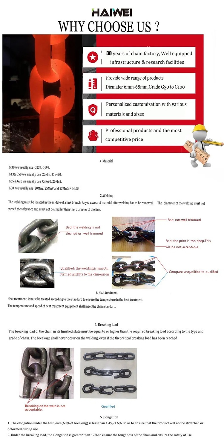 BS Standard Short Link Chain