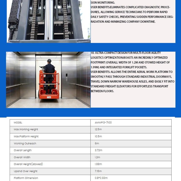 Vertical Mast Lift with Jib