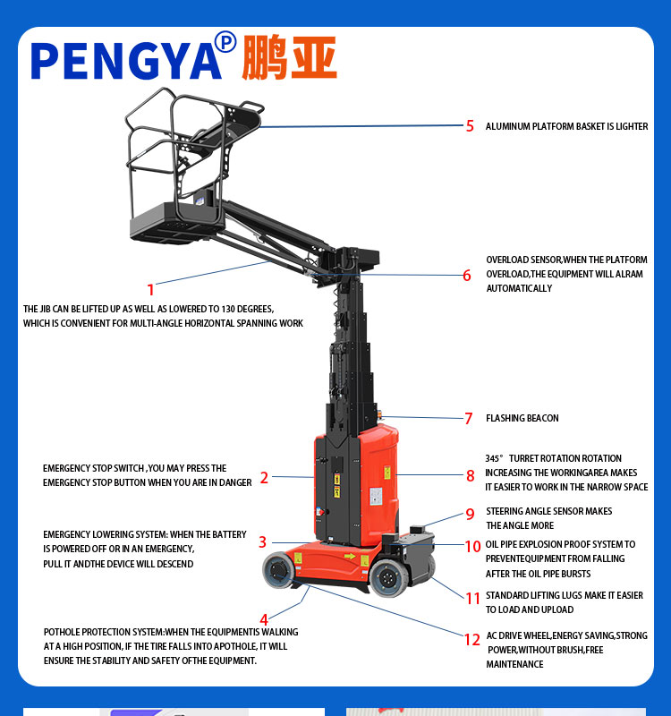 Vertical Telescopic Mast Lift with Jib