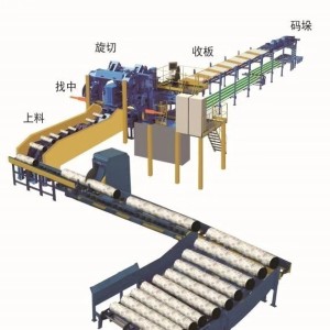 Rotary cutting machine
