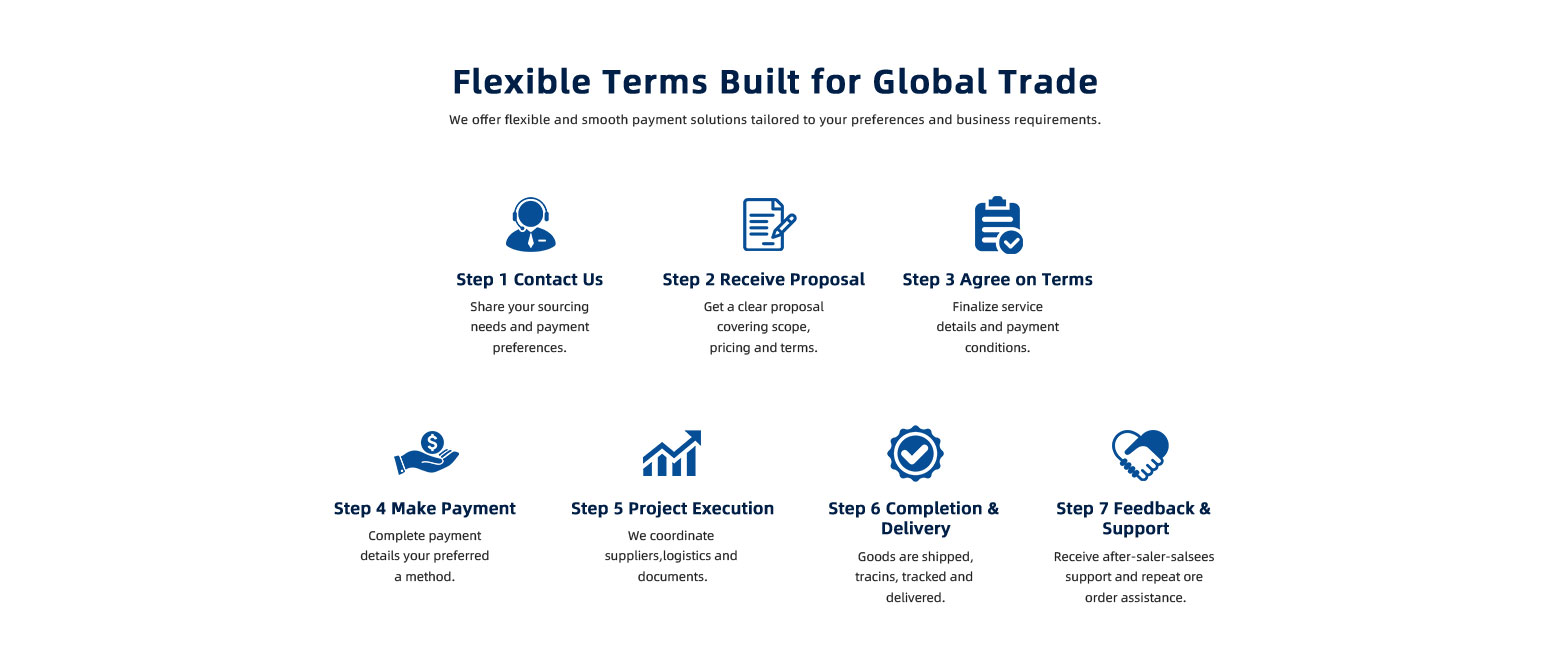 Export-&-FX-Settlement_07.jpg
