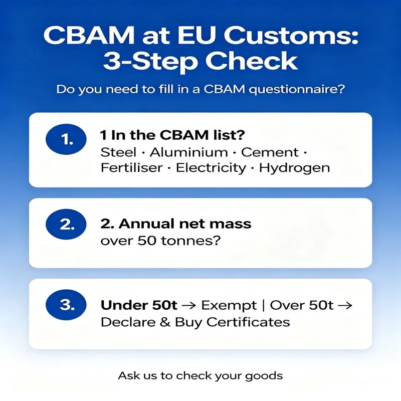 Do EU Importers Need to Complete a CBAM Customs Questionnaire?